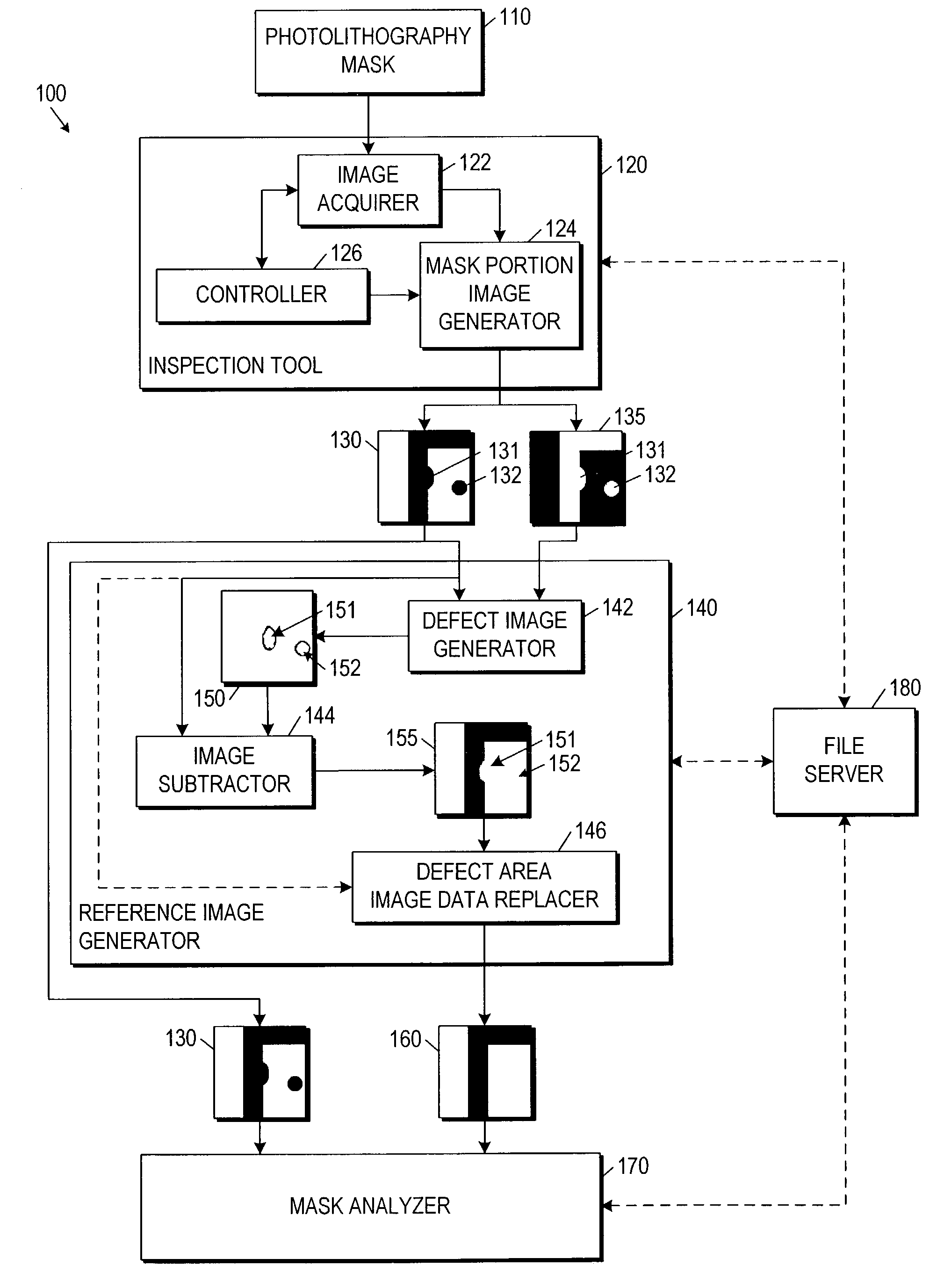 Reference image generation from subject image for photolithography mask analysis