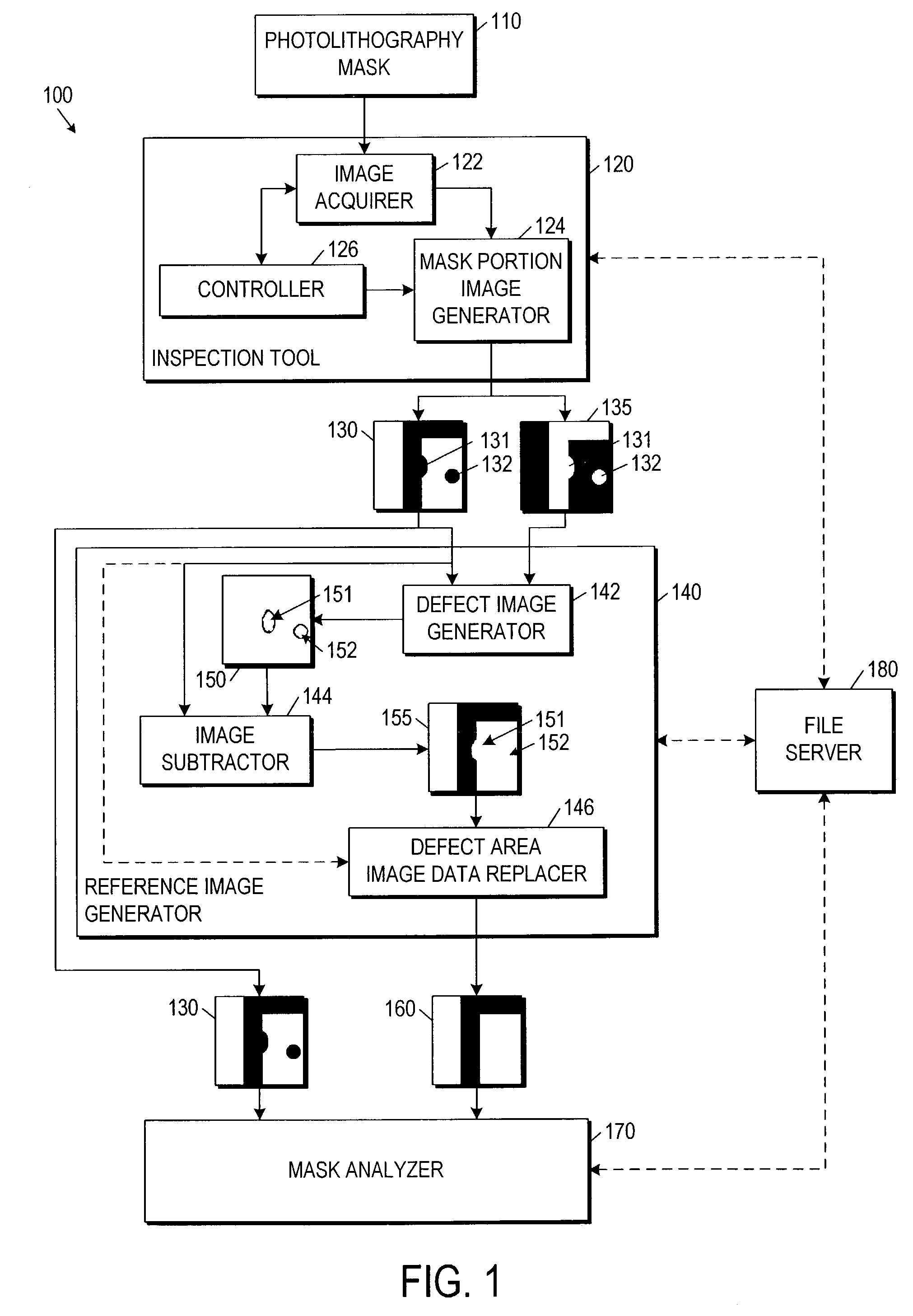 Reference image generation from subject image for photolithography mask analysis