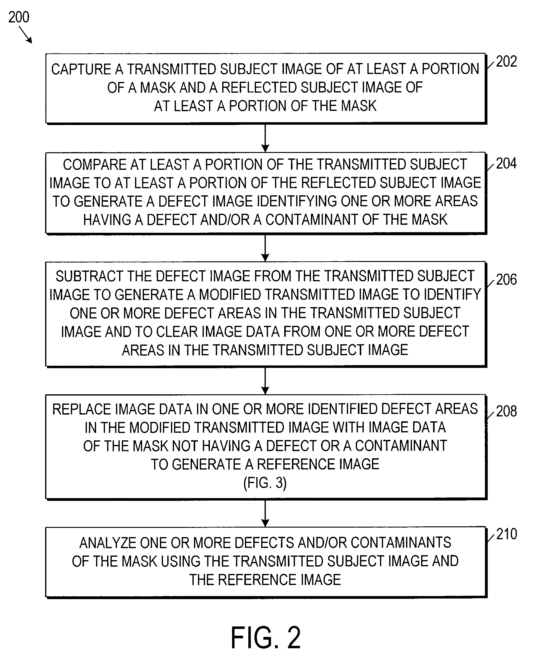 Reference image generation from subject image for photolithography mask analysis