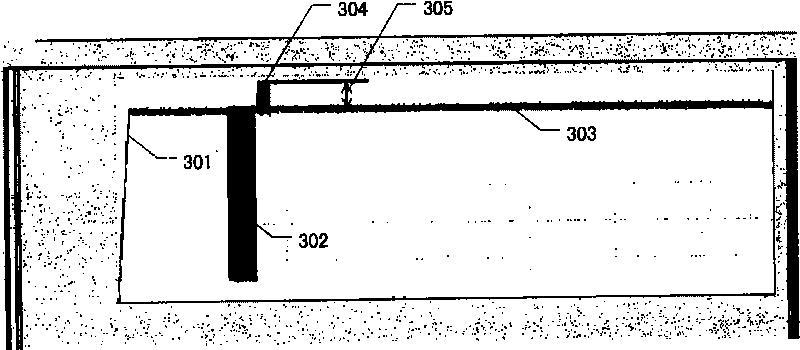 Benchmark testing system and method for RFID label operating level