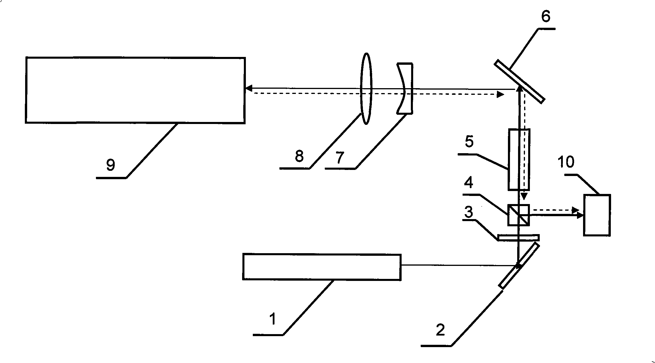 Apparatus and method for areflexia object in post-direction stimulated brillouin scattering detecting liquid