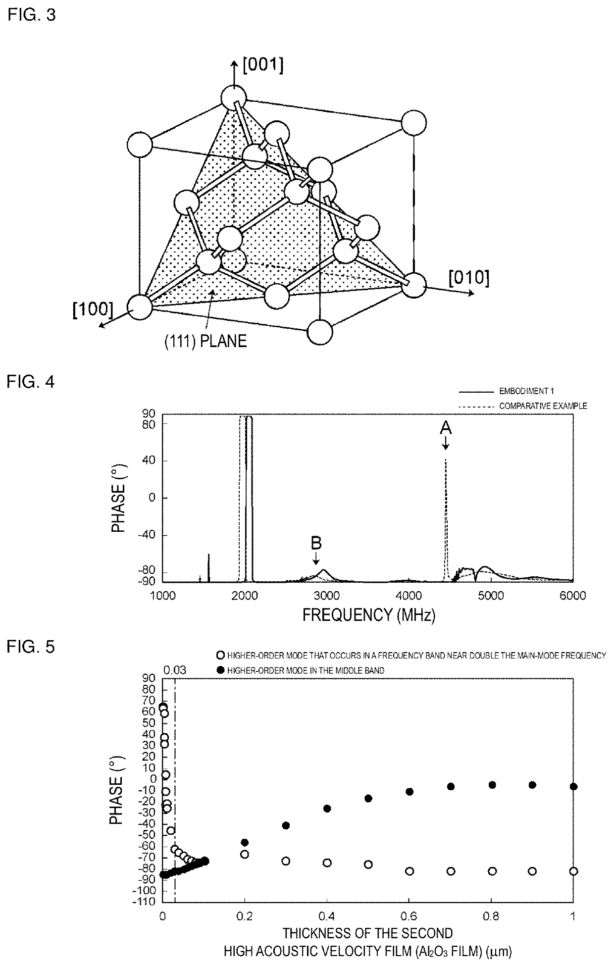 Acoustic wave device