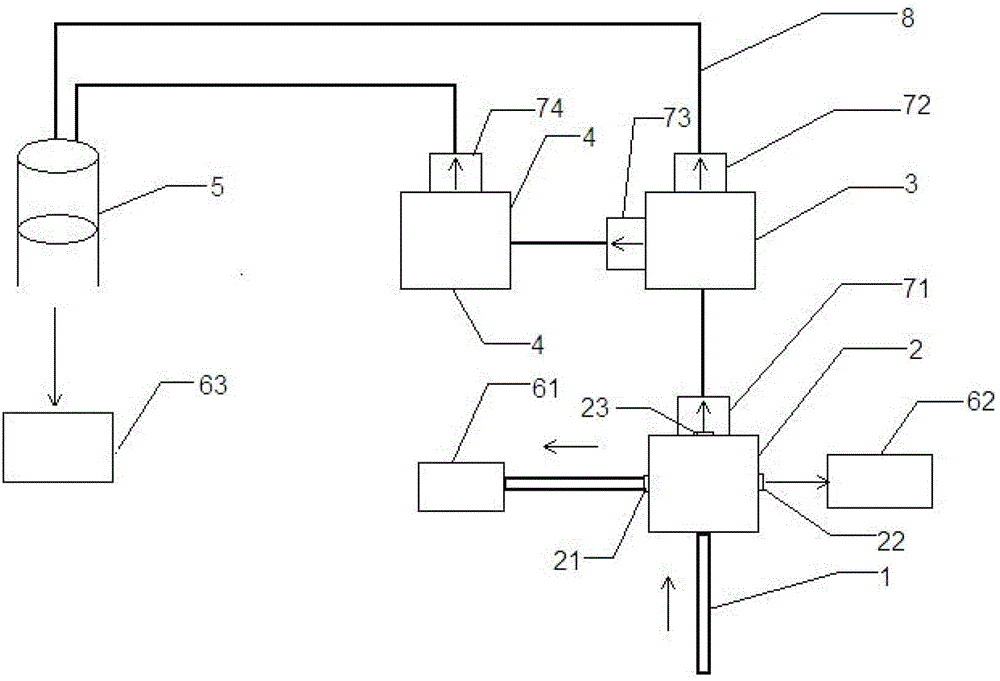 Recovery processing device of scrap disposable drug sundries and processing method