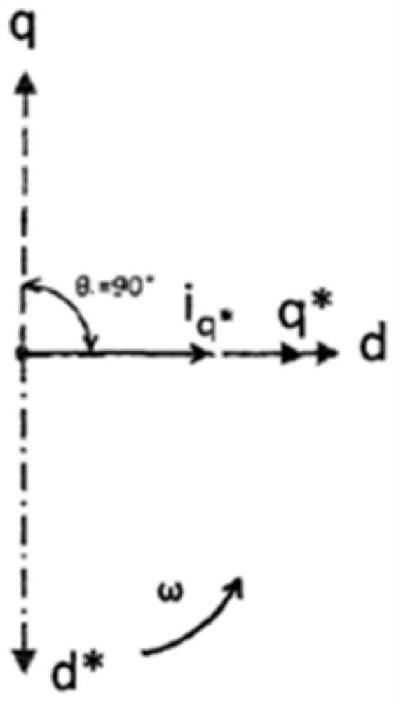 Unmanned aerial vehicle motor dragging method and system