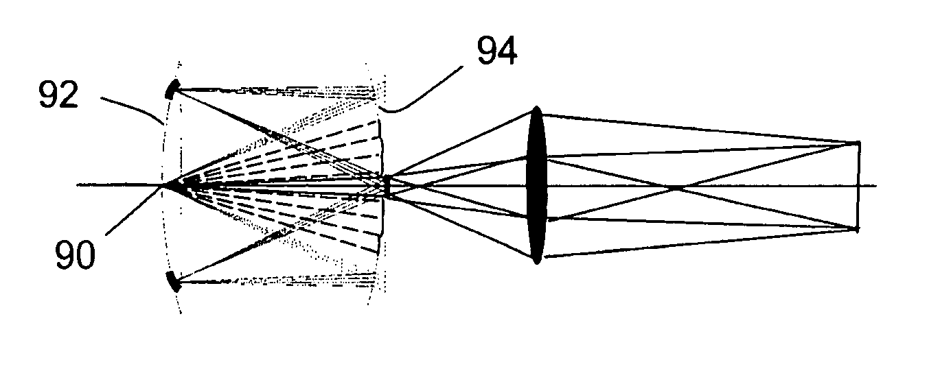 Reflective illumination system