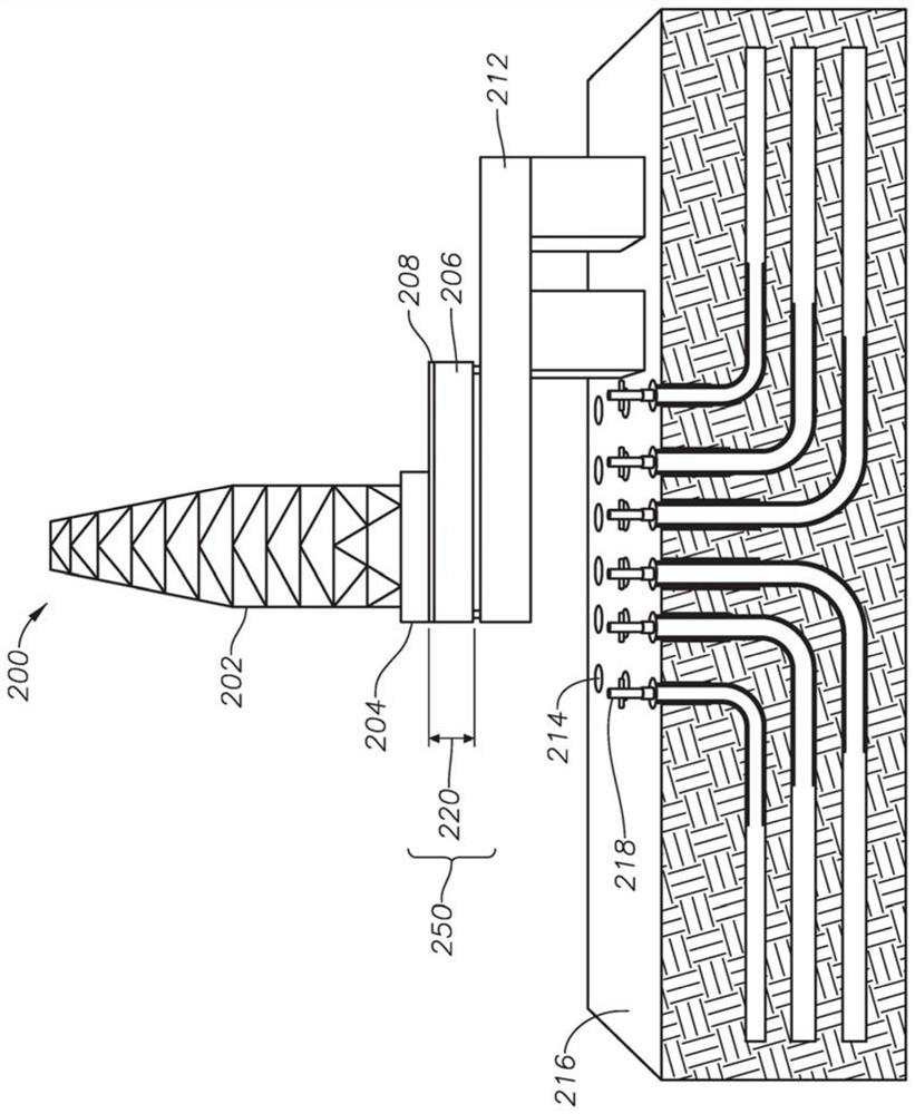 Smart skidding system for land operations