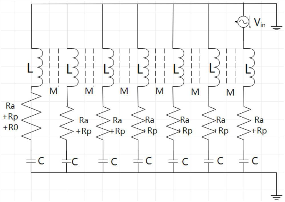 A traveling wave antenna plasma source