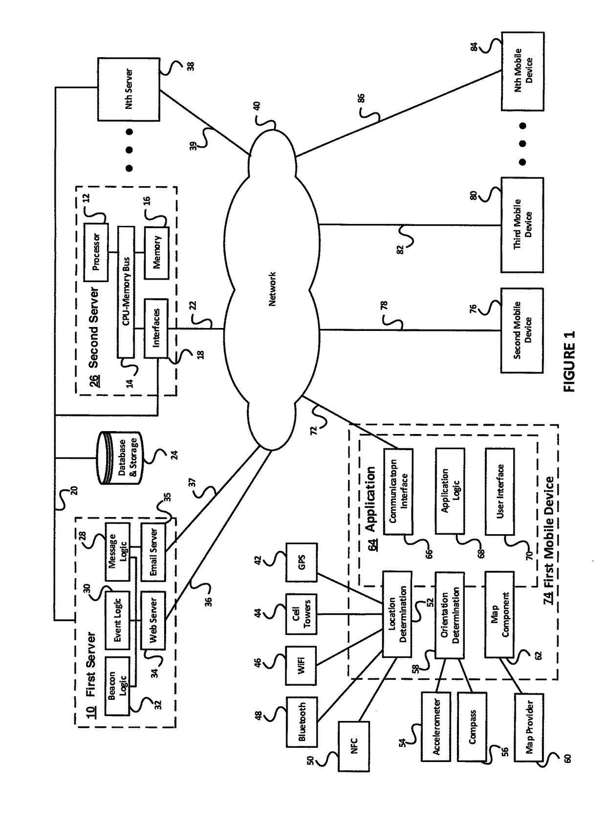 Methods and Systems for Locating Persons and Places with Mobile Devices