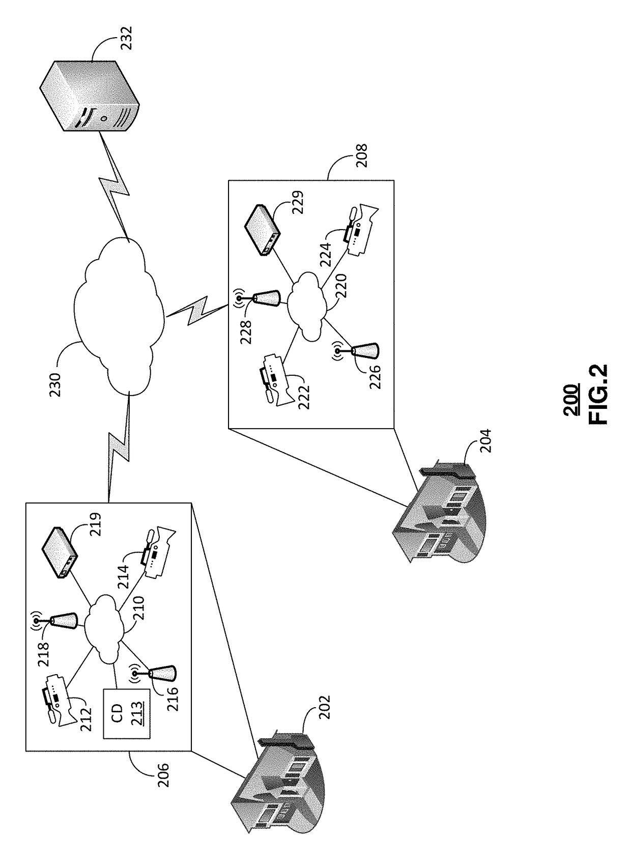 Method and system for aggregating video content