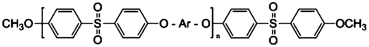 Low-chlorine-content terminated sulfone polymer, preparation method and application thereof