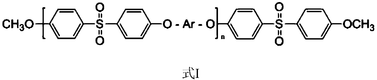 Low-chlorine-content terminated sulfone polymer, preparation method and application thereof