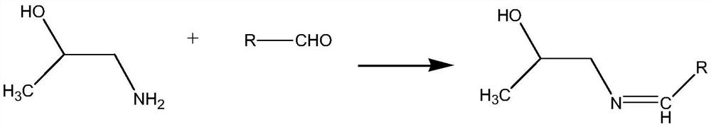 A kind of structural antibacterial water-based alkyd resin and preparation method thereof