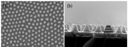 Cone-shaped hyperbolic metamaterial photonic structure and preparation method thereof