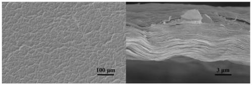 Method for preparing graphene heat dissipation film by using self-propagating stripping technology