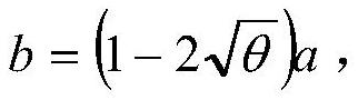 A test case generation method and system based on Bayesian estimation