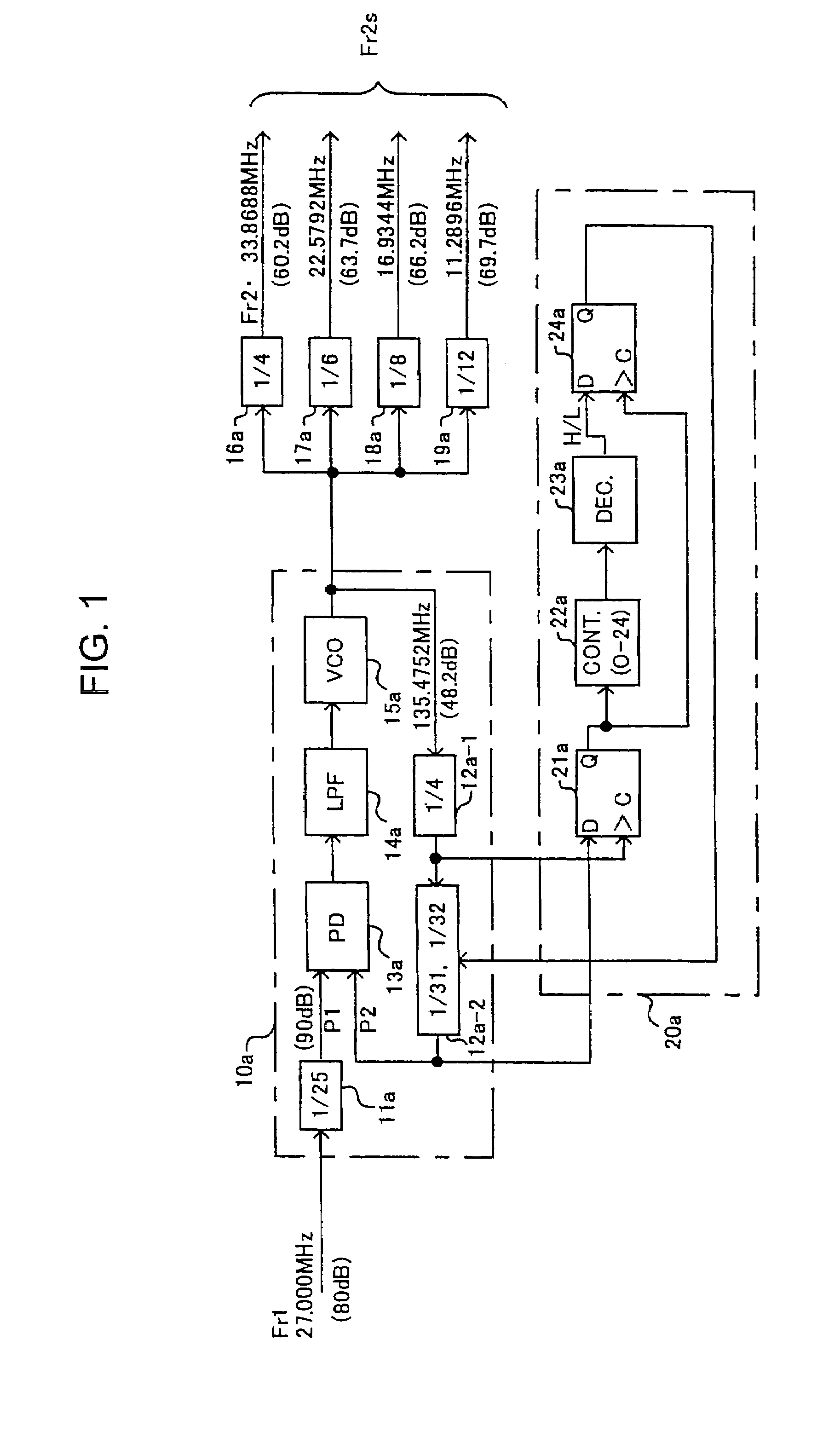 Clock generation system