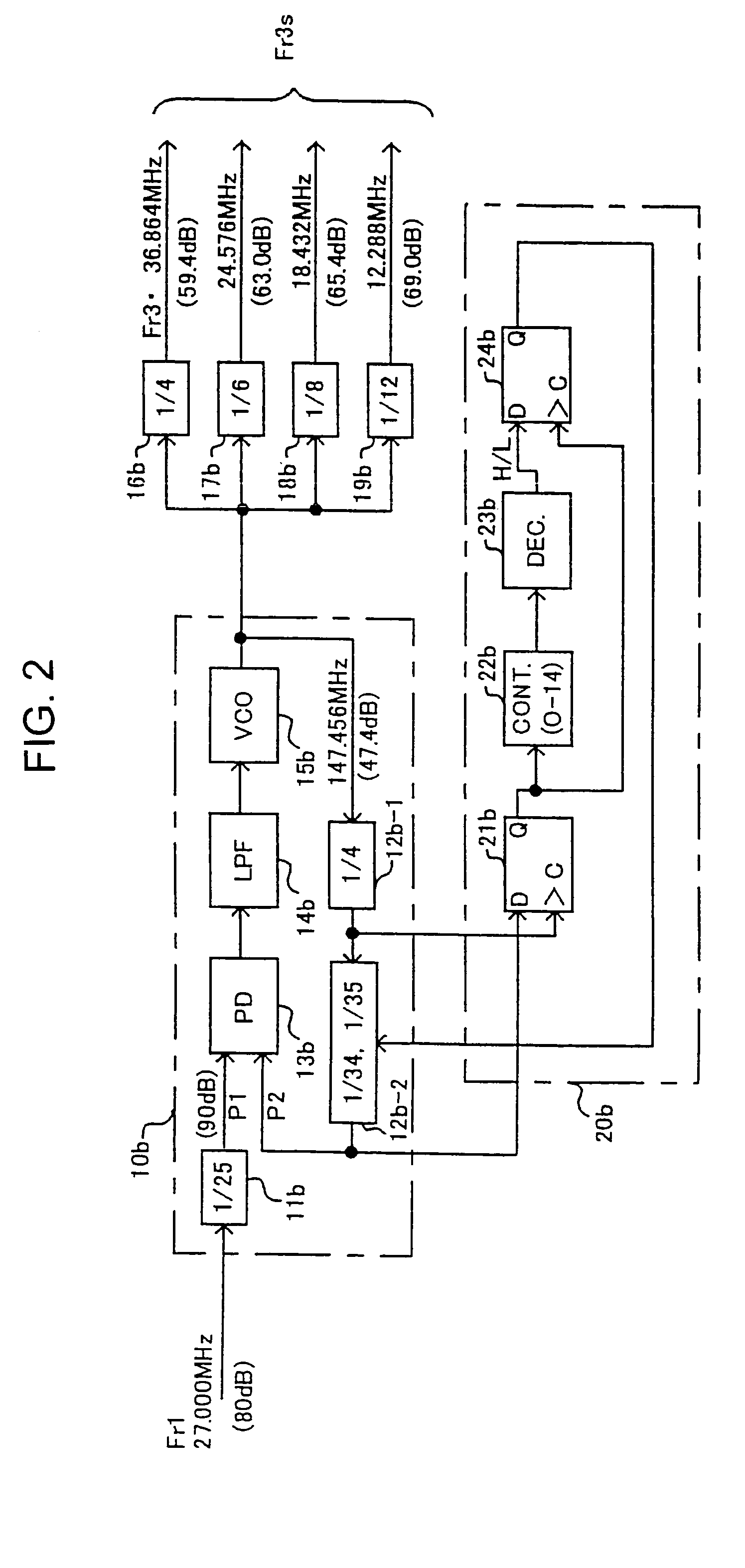 Clock generation system