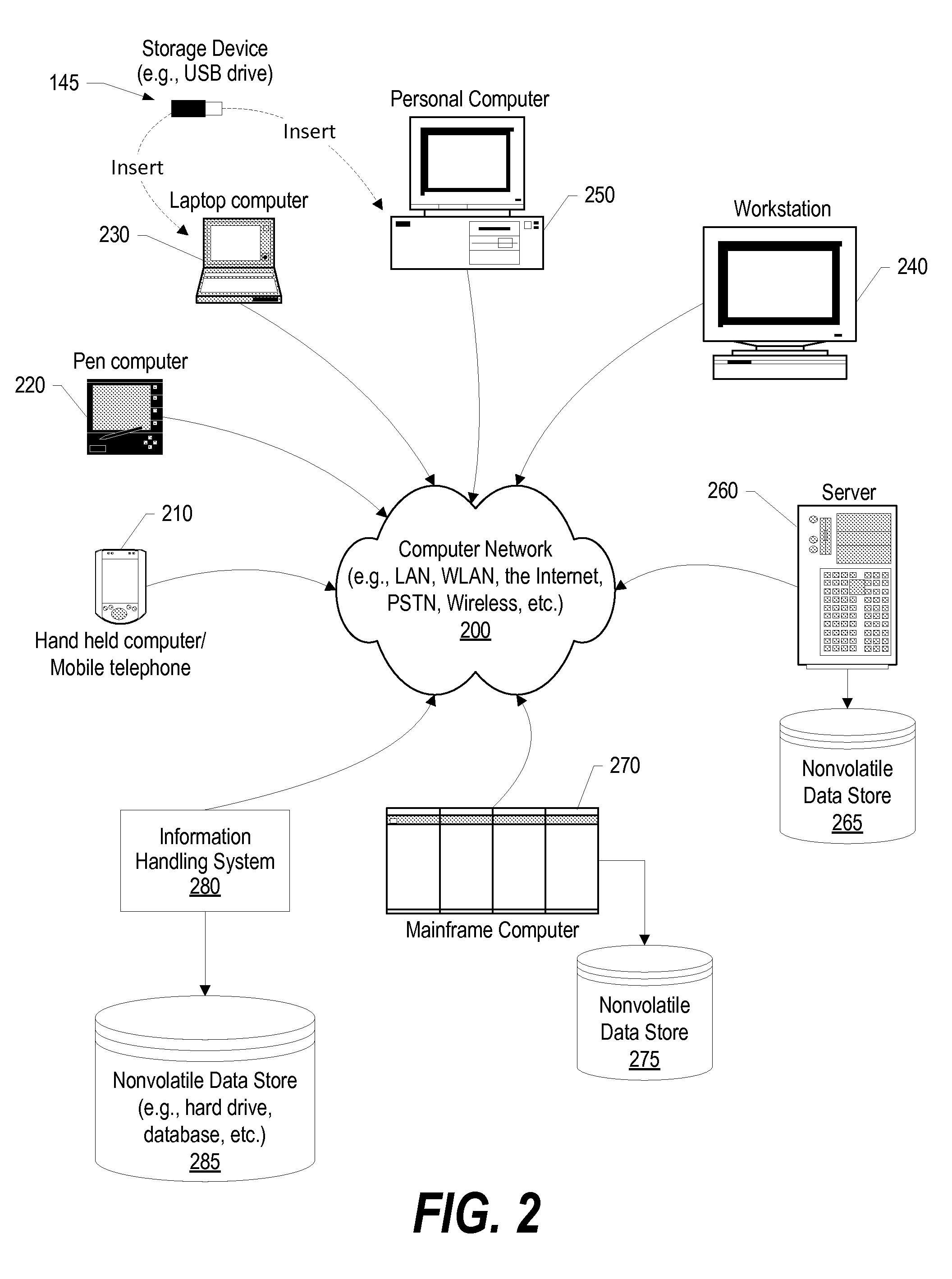 Determining vehicle collision risk