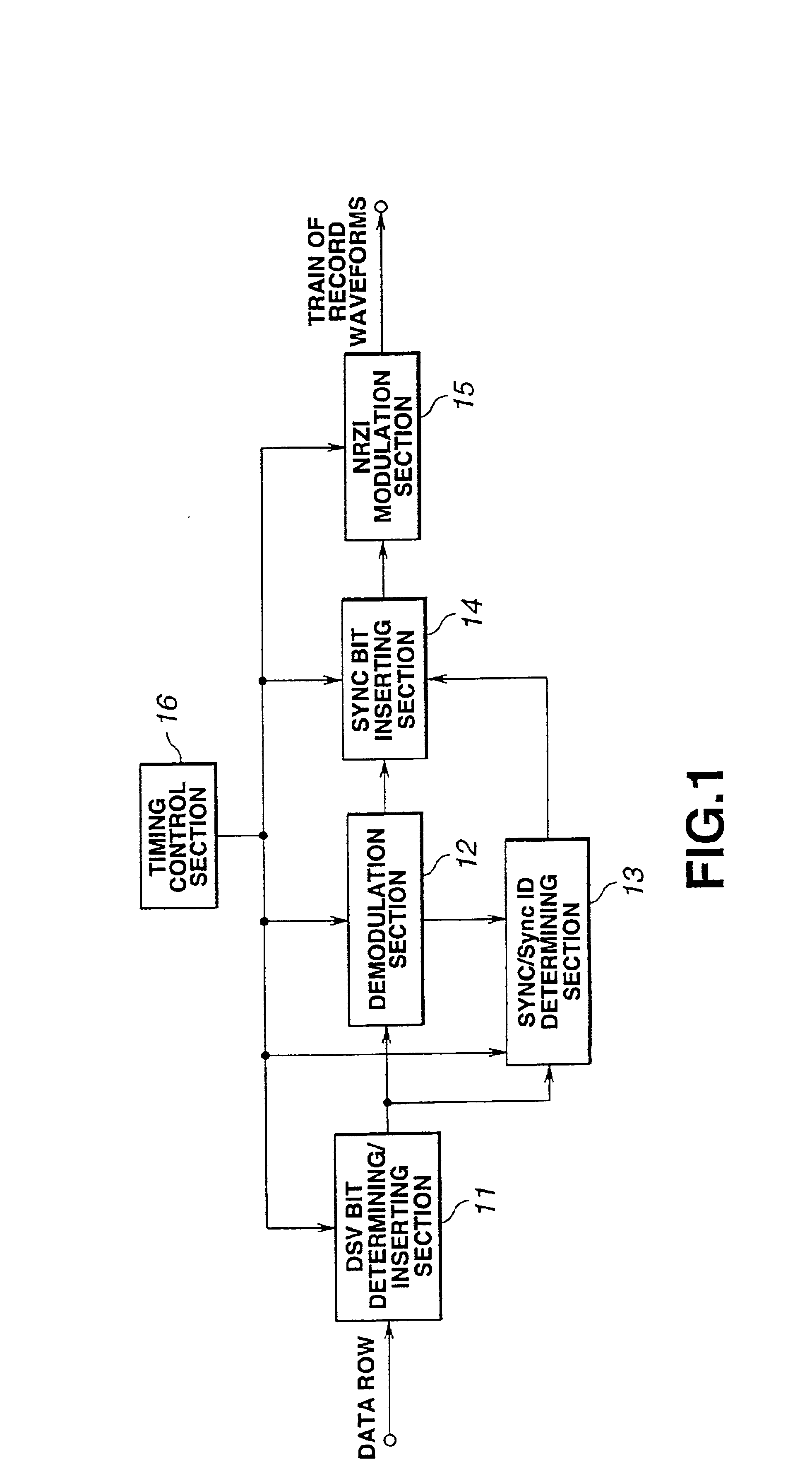 Method and apparatus for modulating and demodulating data into a variable length code and a providing medium for implementing the method