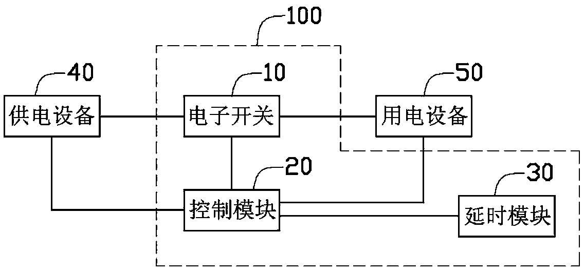 Surge current regulating circuit