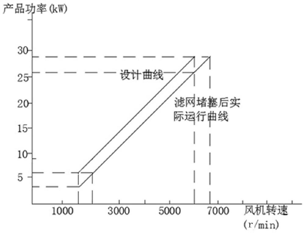 Gas water heater and control method thereof