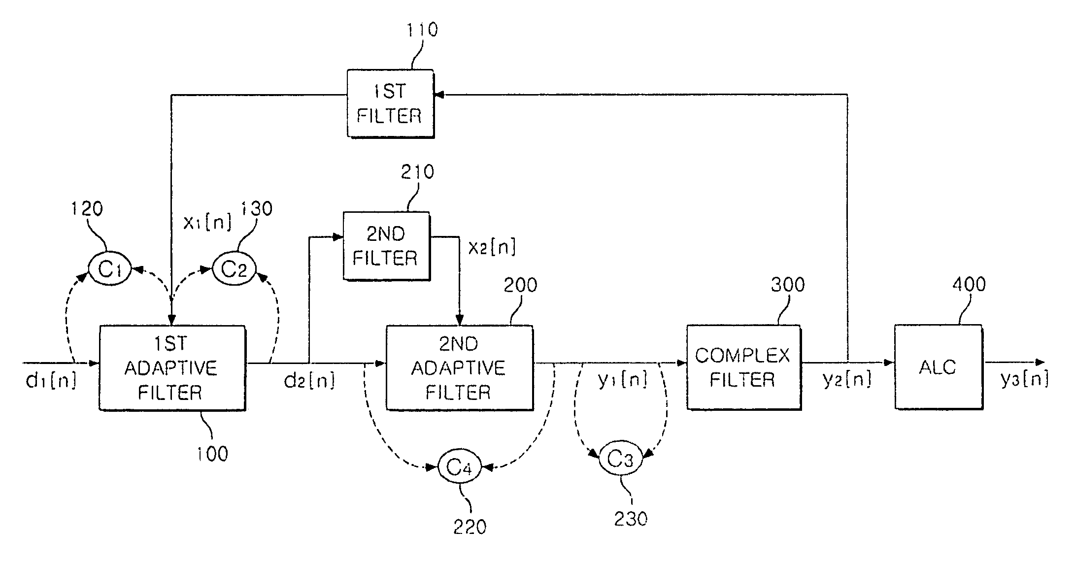 System and method for cancelling echo