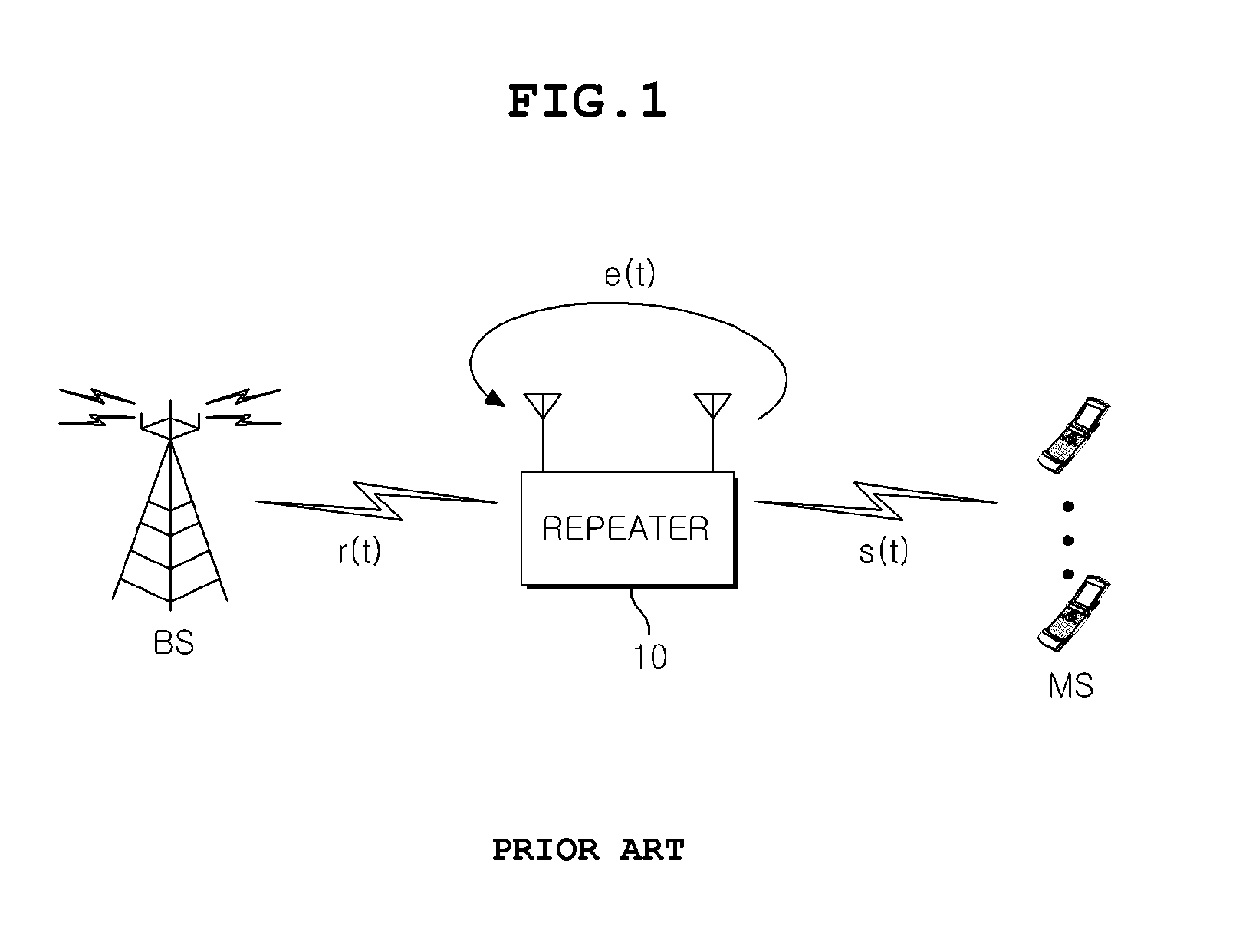 System and method for cancelling echo