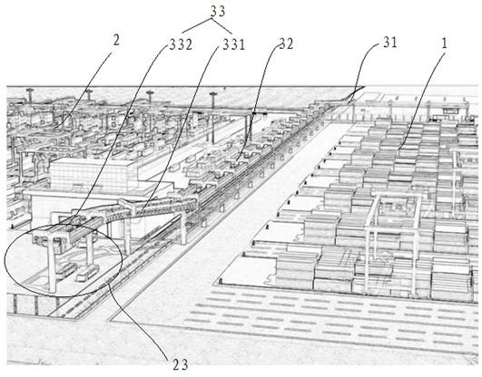 Wharf collecting and distributing system