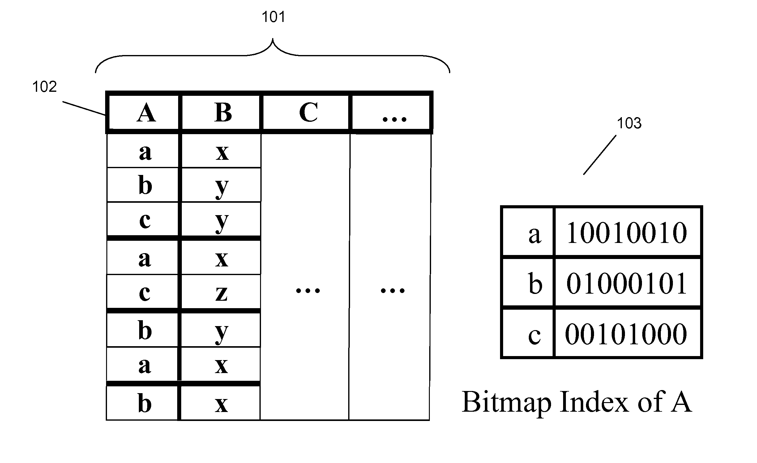 Systems and methods for querying column oriented databases