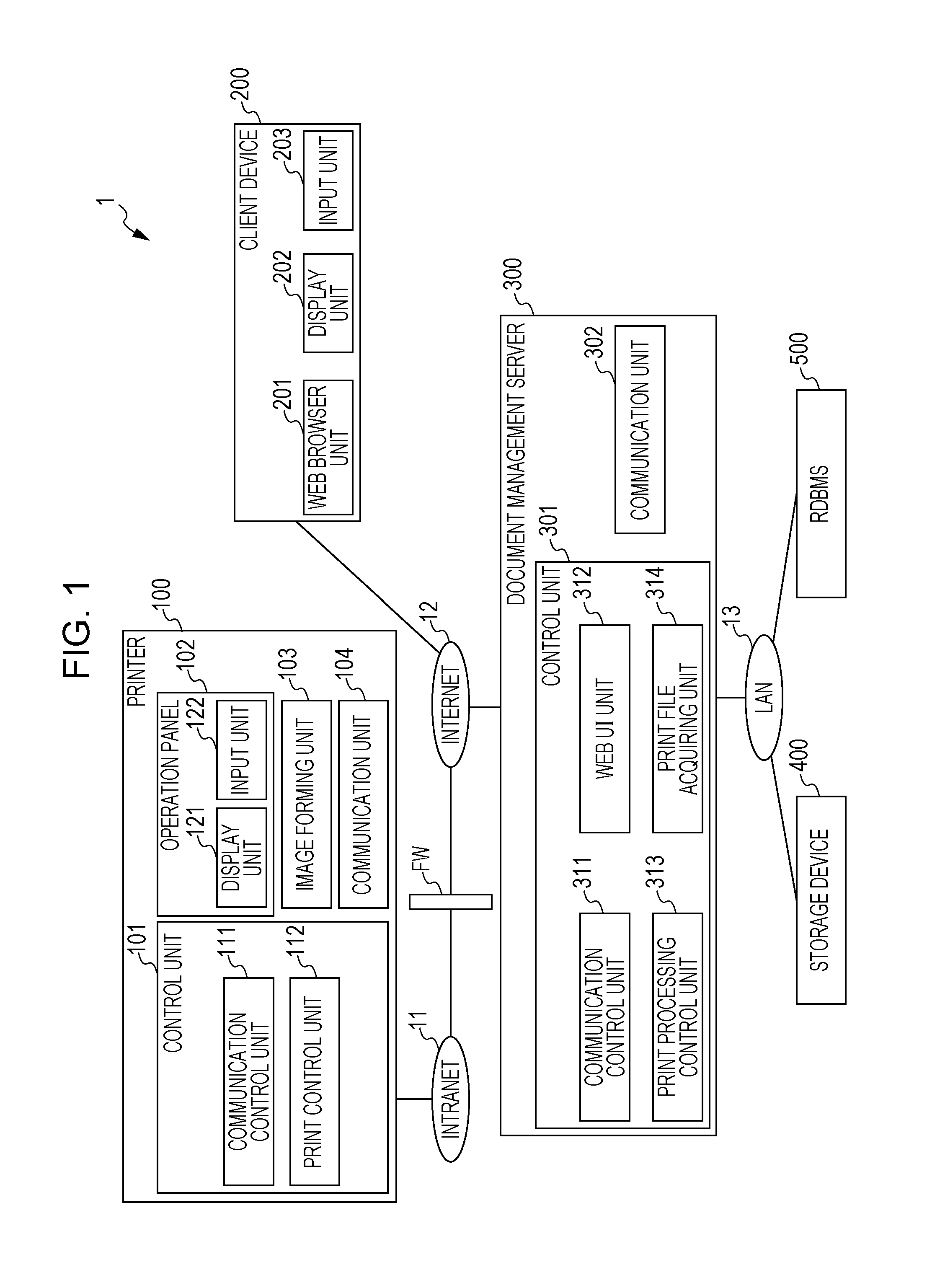 Server system, print system, and printer