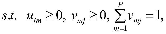 Blind hyperspectral unmixing model construction method based on Sinkhorn distance