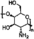 Preparation method of crosslinked chitosan/gelatin composite porous scaffold