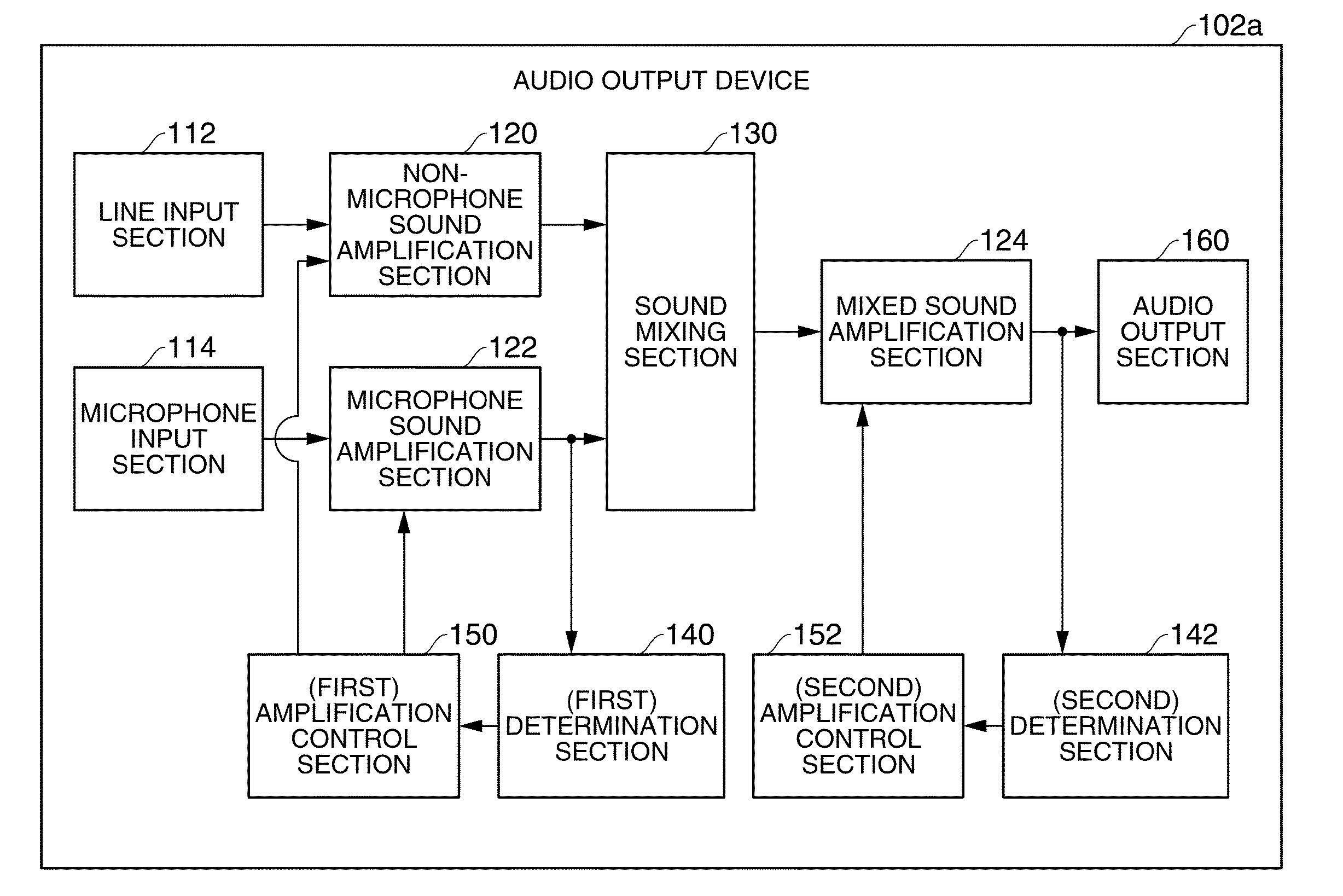 Image display device, projector, control method, and information storage medium