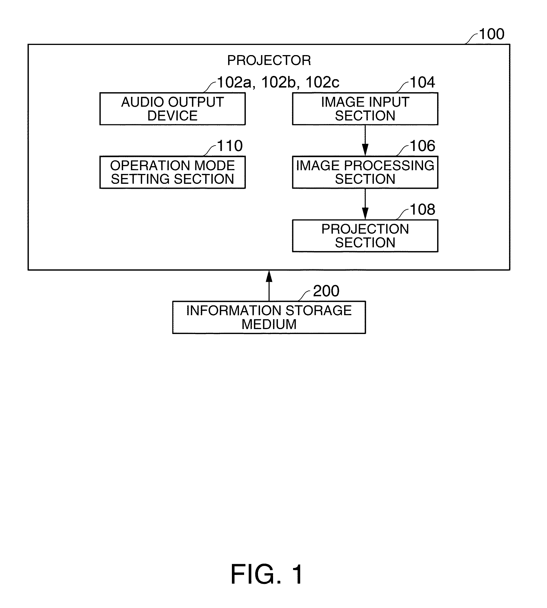 Image display device, projector, control method, and information storage medium