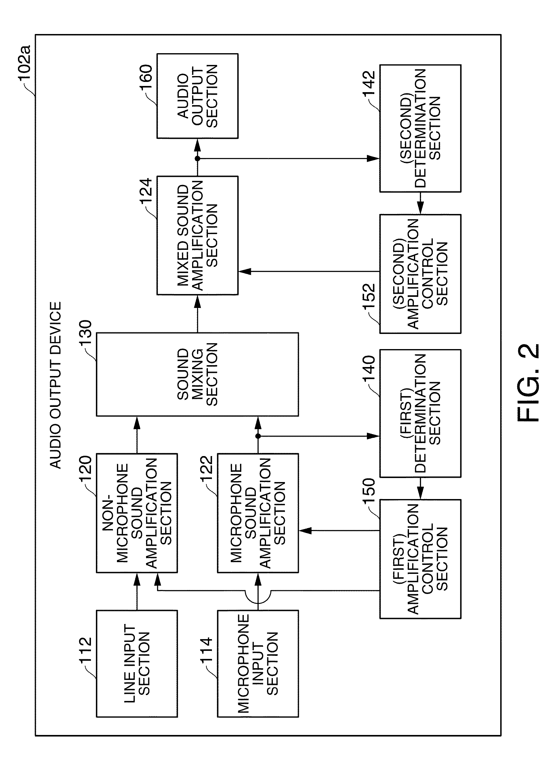 Image display device, projector, control method, and information storage medium