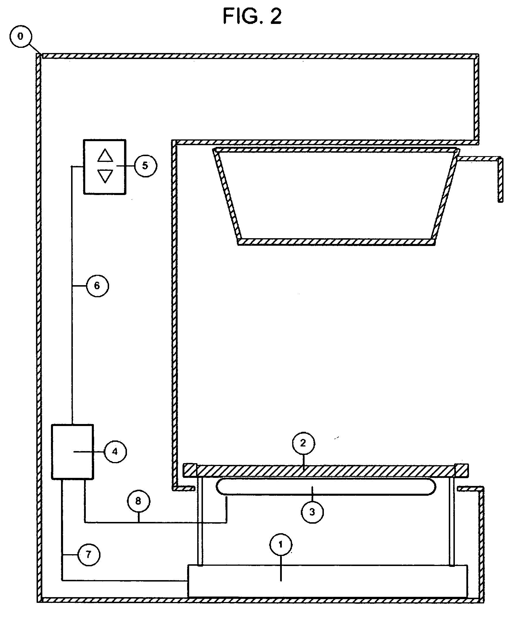 Coffee maker heating unit with dynamic temperature control responsive to the amount of coffee remaining in the carafe