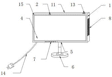 Multifunctional smart television