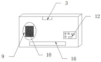 Multifunctional smart television