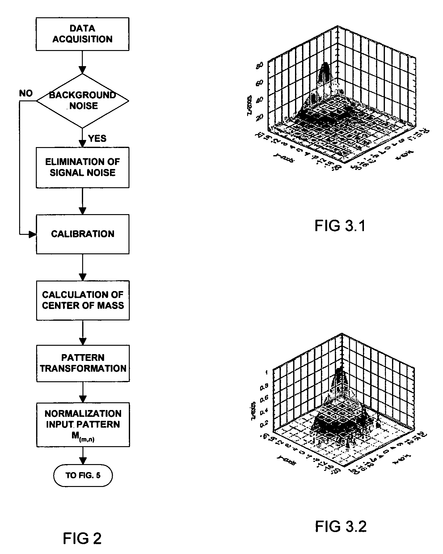 Spray pattern characterization and monitoring method and system