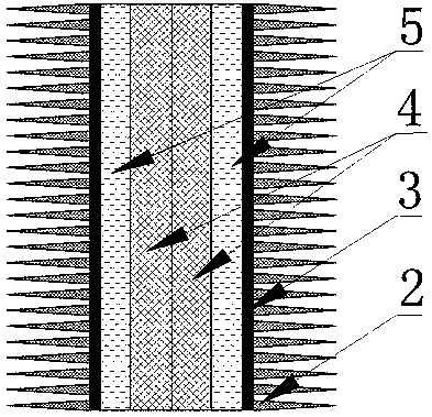 A multi-layer composite acoustic structure for underwater acoustics