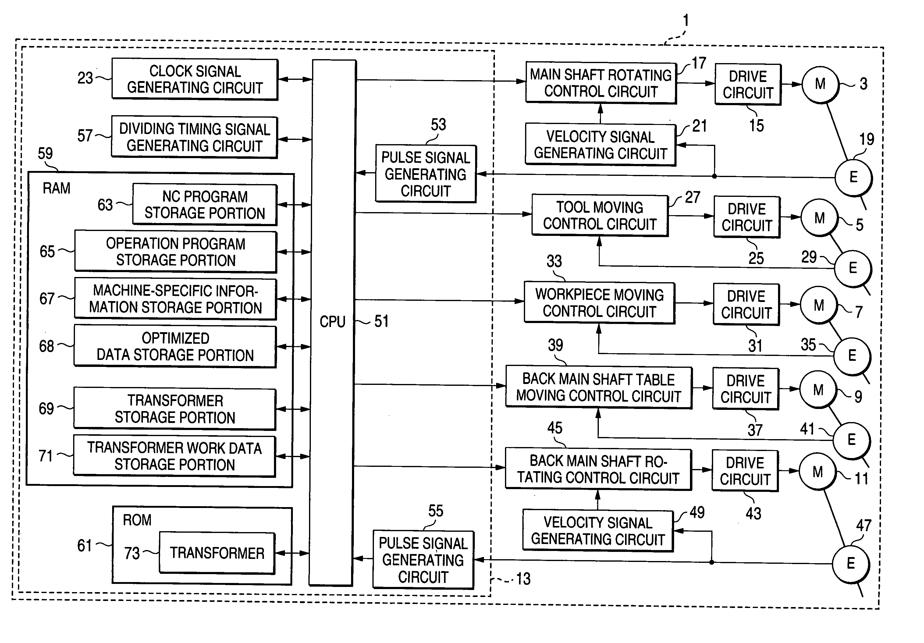 Numerical control apparatus for machine tool and numerical control method for machine tool