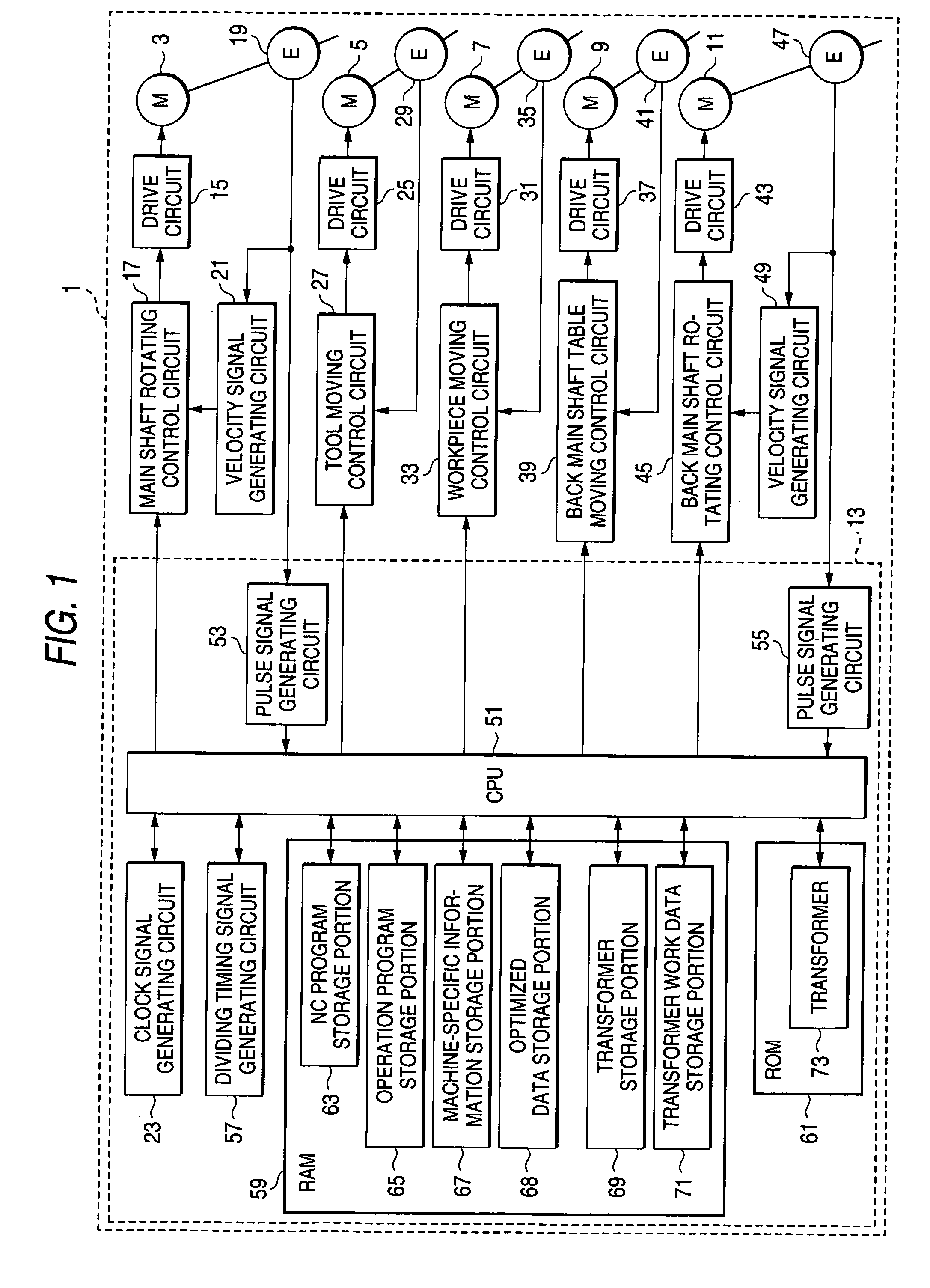 Numerical control apparatus for machine tool and numerical control method for machine tool