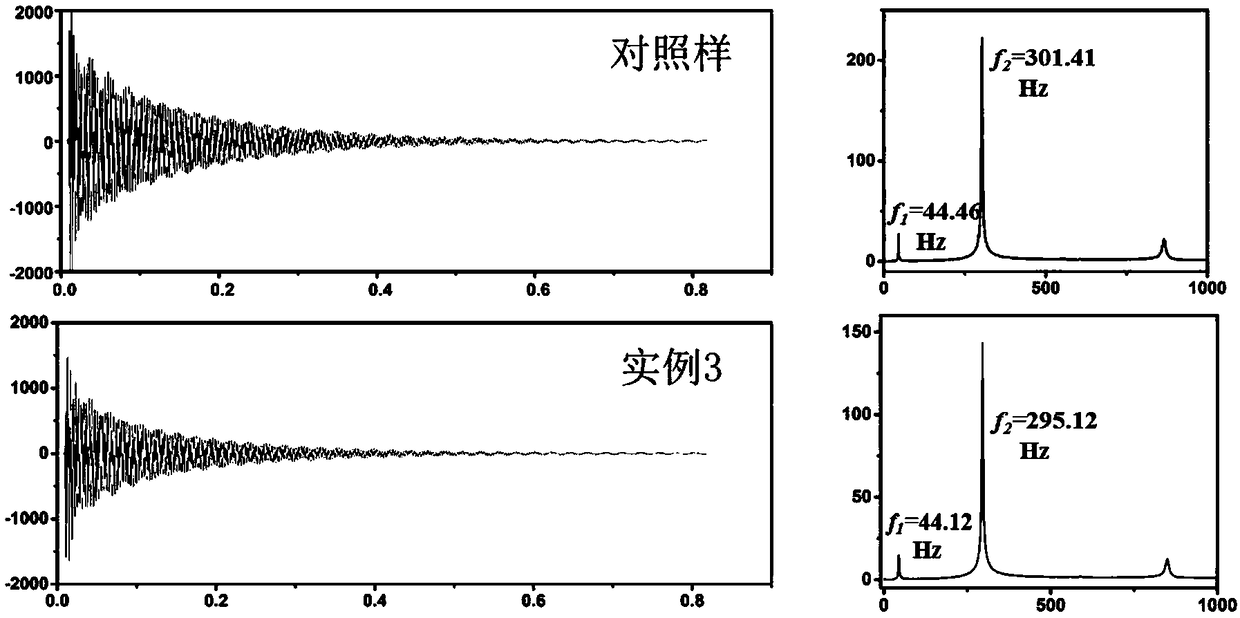 Preparation method for in-situ synthesis of CNT (carbon nano tube) modified carbon fiber reinforced resin structure-damping composite material