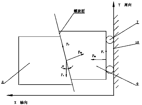 Gap-adjustable multi-head threaded force-increasing wet brake