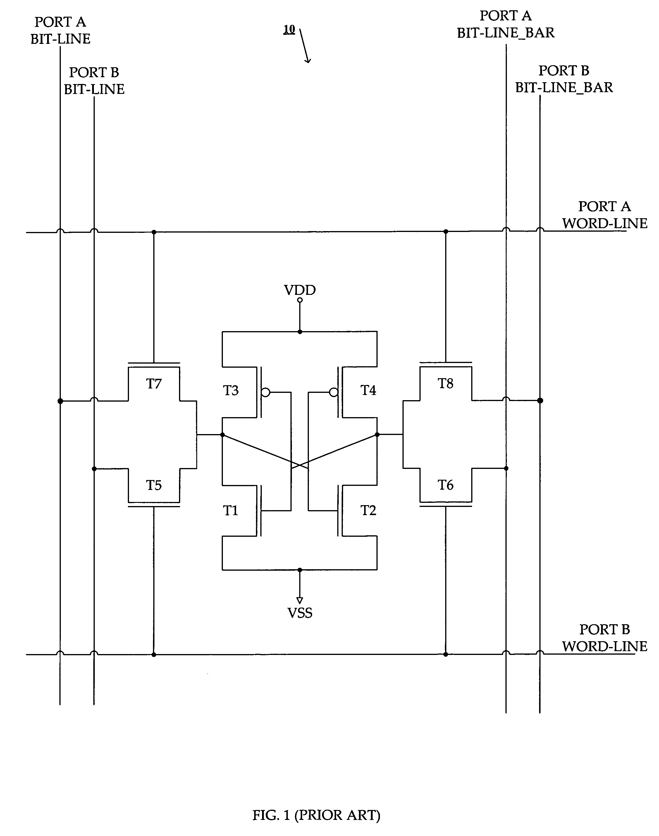 Method and system for testing a dual-port memory at speed in a stressed environment