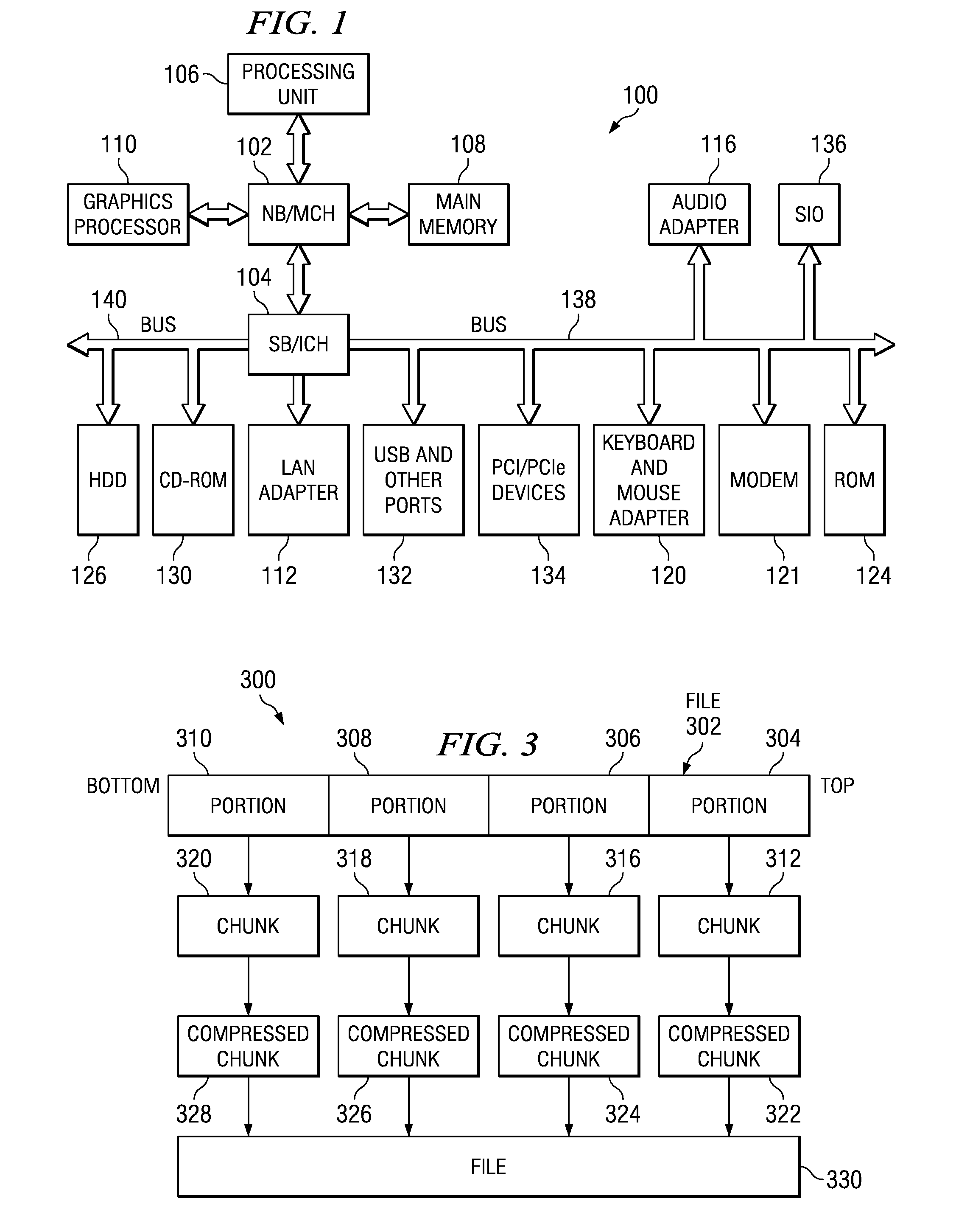 Compressing files using a minimal amount of memory