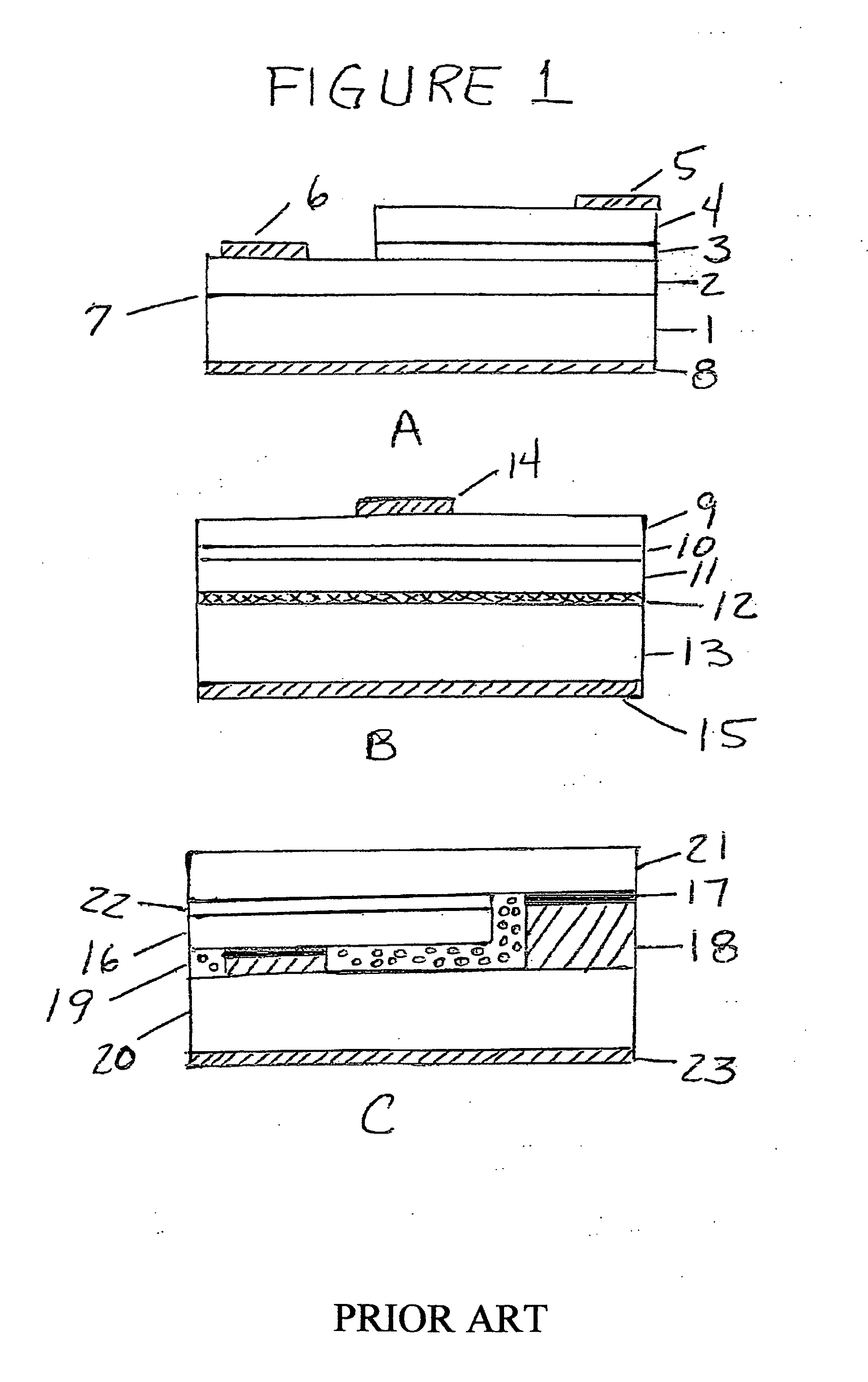 Methods for and devices made using multiple stage growths