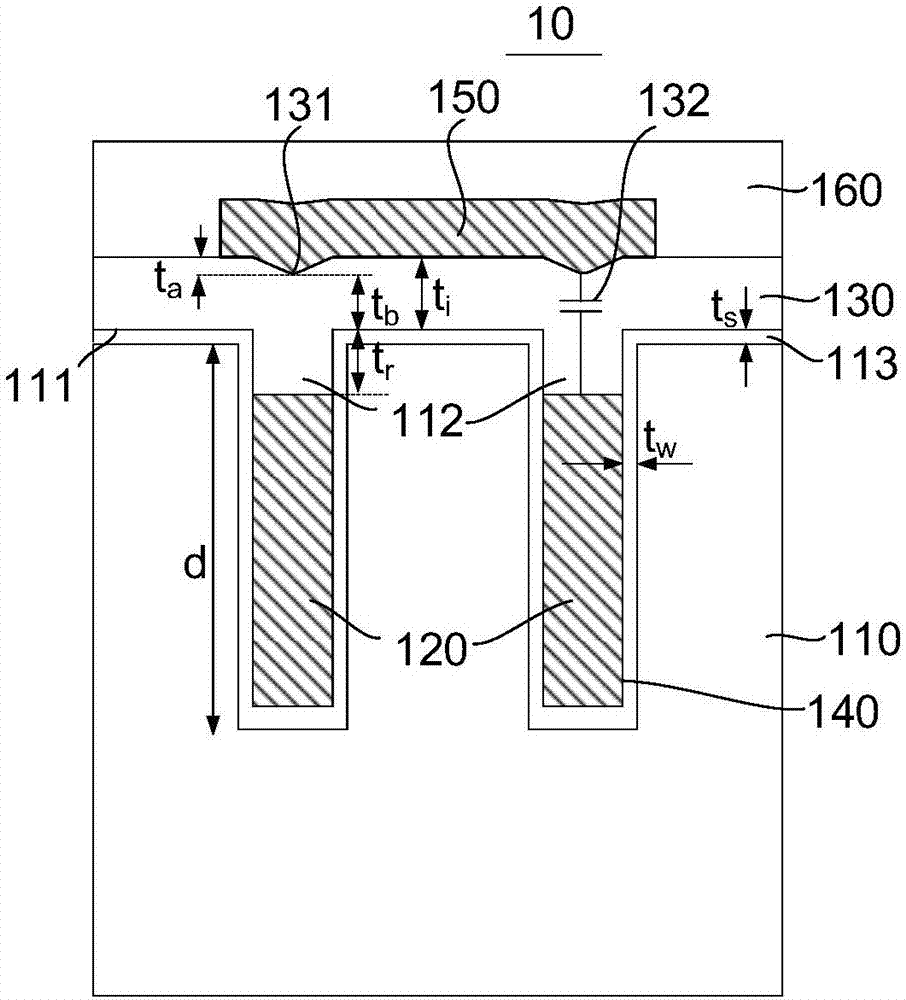 Magnetic induction device and manufacturing method therefor