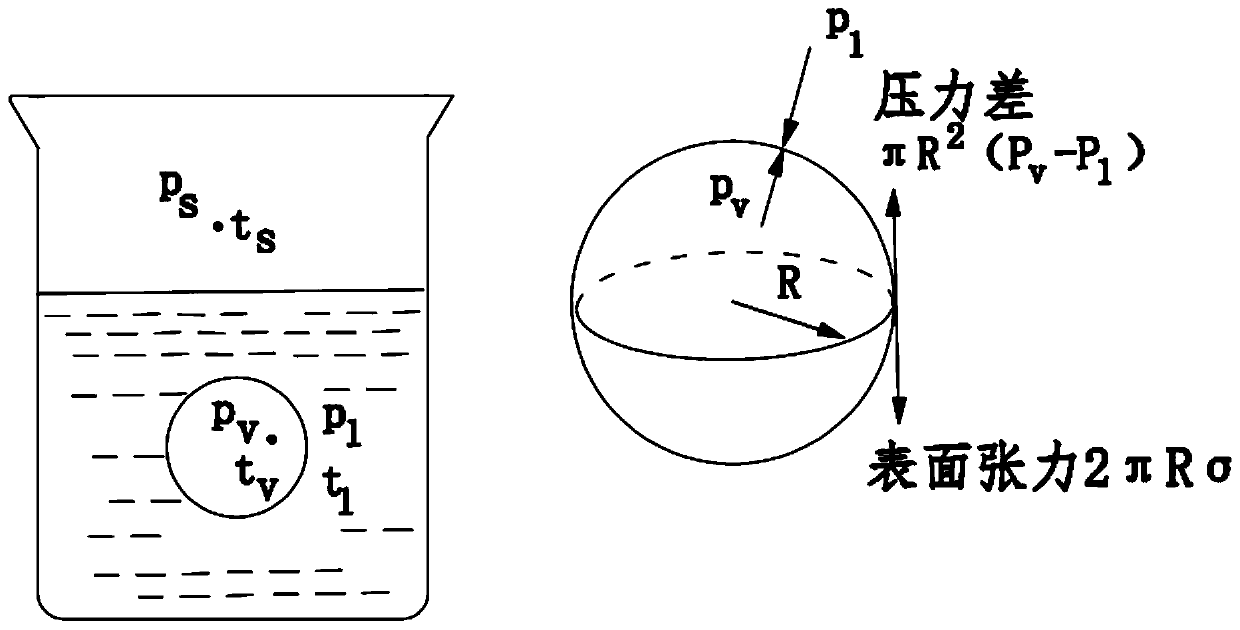 Confined space environmental-level heat exchanger with high energy efficiency ratio