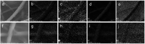 Phosphate cross-linking agent and preparation method thereof, phosphate-based cross-linked gel polymer electrolyte and preparation method and application thereof